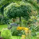 500 qm Garten gestalten